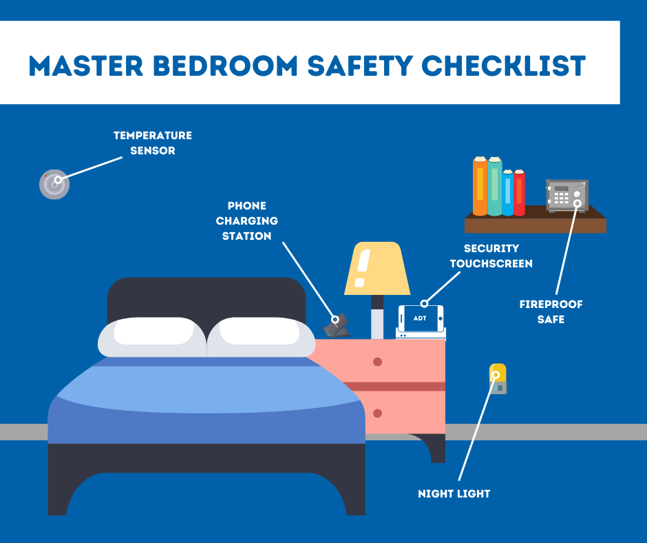 Master Bedroom Safety Checklist